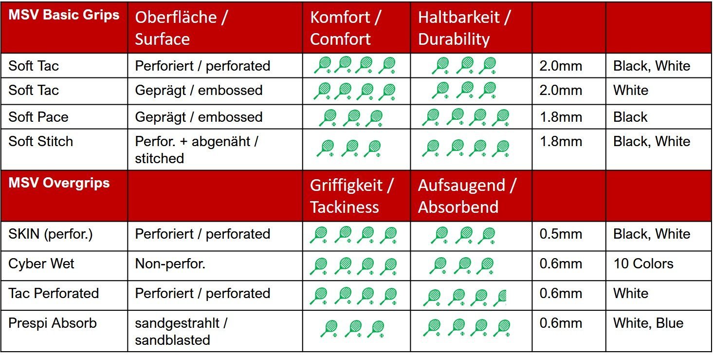 MSV Överlinda 24-pack Prespi Absorb FLERA FÄRGER